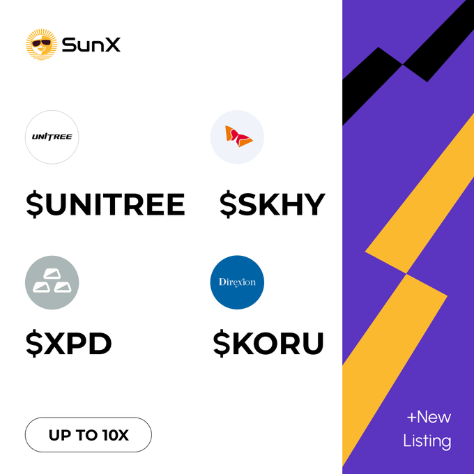 A SunX DEX promotional graphic announcing new listings — $UNITREE, $SKHY (SK hynix), $XPD (palladium), and $KORU — with "+New Listing" and "UP TO 10X" leverage highlighted, matching the post's announcement of expanded on-chain asset exposure.