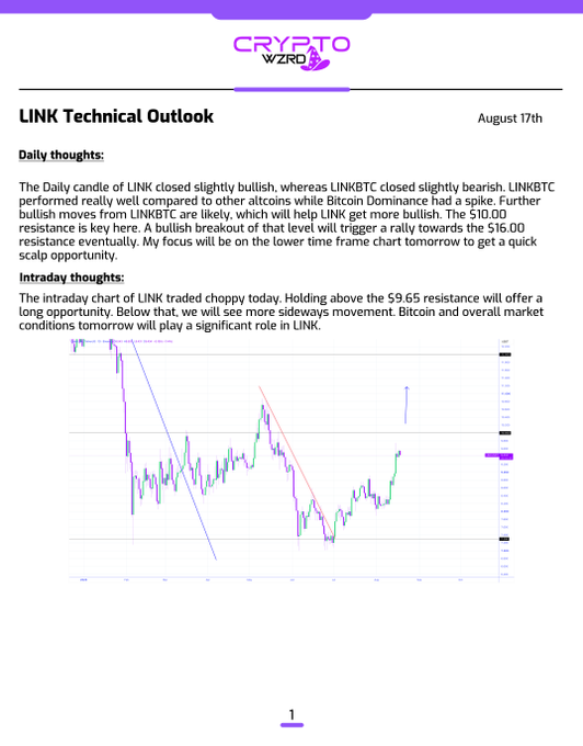 A CryptoWZRD LINK Technical Outlook report dated August 17th, discussing Chainlink's slightly bullish close, with key resistance at $10.00 and $9.65 for intraday trading.