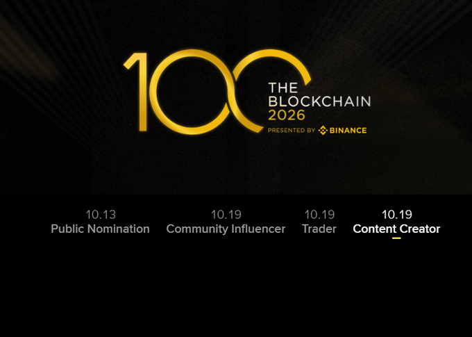 A promotional graphic for 'The Blockchain 100 2026 presented by Binance,' listing four categories: 10.13 Public Nomination, 10.19 Community Influencer, 10.19 Trader, and 10.19 Content Creator.