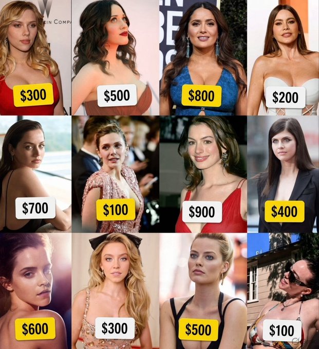 The image shows a 3x4 grid of 12 celebrity photos, each with a price tag ranging from $100 to $900, encouraging viewers to spend a hypothetical $1,000 budget on selecting their favorite stars. The accompanying post asks, "You have $1,000 to build your bucket. How are you spending it?"—turning the image into a fun visual budgeting game.