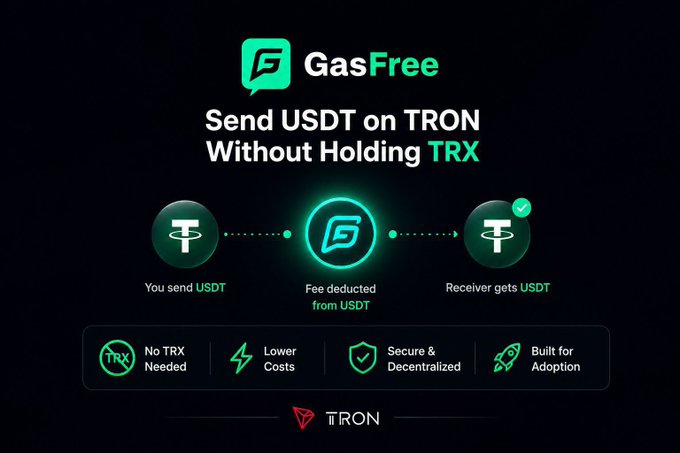 A promotional graphic for GasFree on the TRON blockchain, advertising the ability to send USDT on TRON without holding TRX, with the fee deducted from USDT.