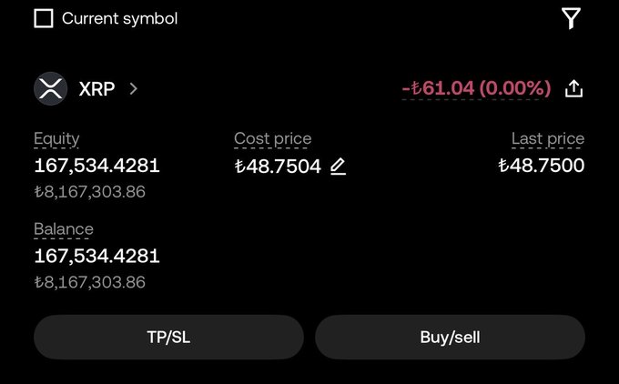 A cryptocurrency trading app showing an XRP position with equity and balance of 167,534.4281, a last price of ₺48.7500, and a 61.04 loss.