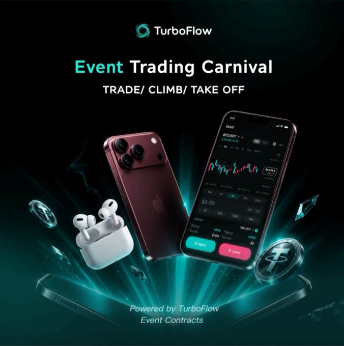 TurboFlow Event Trading Carnival promotional banner featuring iPhone, AirPods, and an iPad with the tagline 'TRADE/ CLIMB/ TAKE OFF' and 'Powered by TurboFlow Event Contracts'.