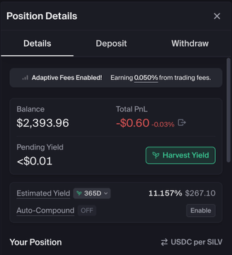 A "Position Details" panel showing a liquidity provision position with a balance of $2,393.96, a total PnL of -$0.60, and an estimated yield of 11.157% ($267.10) on a USDC per SILV pair. The interface also displays that adaptive fees are enabled (0.050% earnings) and that auto-compounding is turned off.