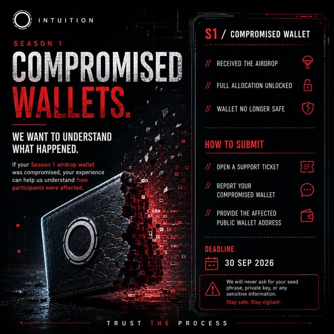 A promotional graphic for 'INTUITION SEASON 1 COMPROMISED WALLETS' explains how to submit a compromised wallet via support ticket, with a deadline of '30 SEP 2026' and a warning about safety.