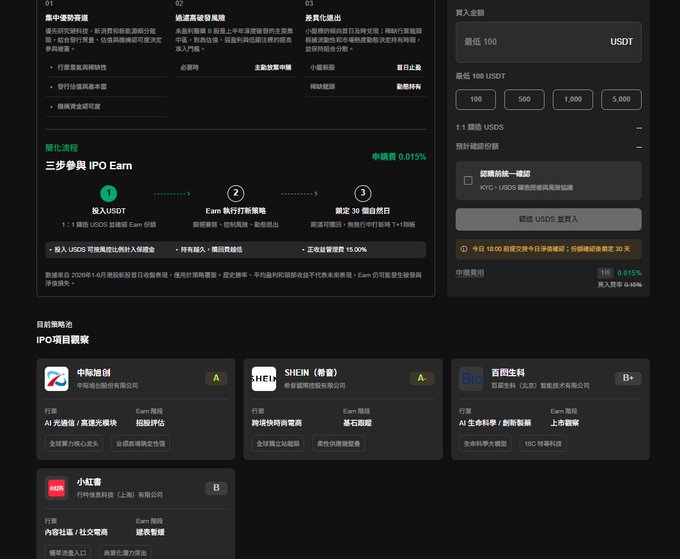 A cryptocurrency trading interface in Chinese displays sections including IPO项目观察 (IPO Project Observation) featuring 中税知信, SHEIN (希音), 百姓生科, and 小红书, with a USDT deposit panel on the right.