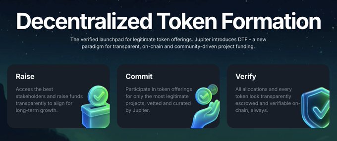 A Jupiter (JUP) infographic promoting "Decentralized Token Formation" (DTF) as a transparent launchpad with three pillars: Raise, Commit, and Verify. The image visually reinforces the post's discussion of DTF launches, such as the recent $WET presale, and the appeal of $JUP staker allocations that delivered around 6x returns.