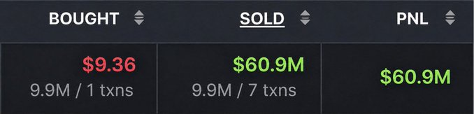 The image shows a trading summary displaying a buy of $9.36 (9.9M tokens in 1 transaction) and a sell of $60.9M (9.9M tokens in 7 transactions), resulting in a profit (PNL) of $60.9M. This illustrates the post's claim about someone investing roughly $10 and profiting nearly $70 million, with the suspiciously large gain suggesting the wallet likely belongs to a project's developer (dev wallet).