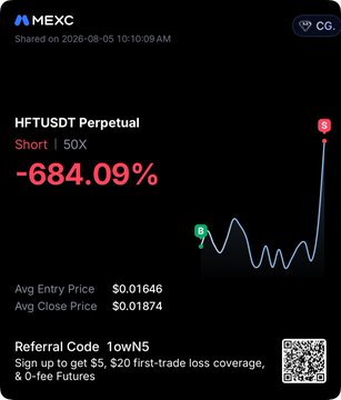 MEXC trading app screenshot showing a short position on HFTUSDT Perpetual at 50x leverage with a -684.09% loss, displayed alongside a price chart.