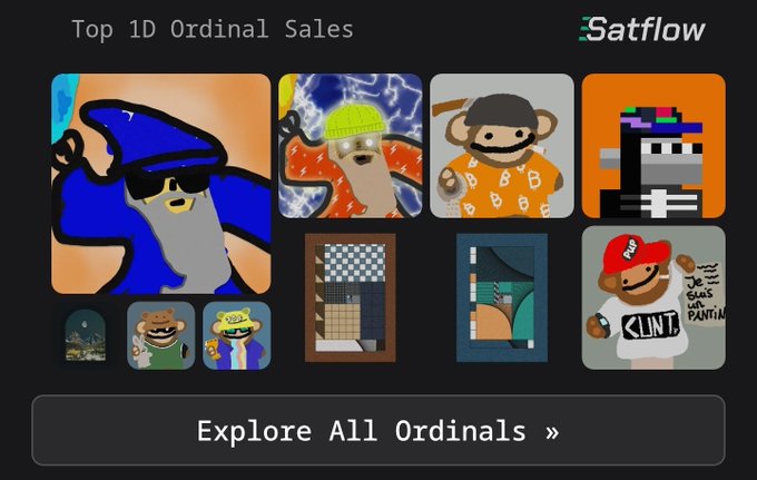 The image showcases a "Top 1D Ordinal Sales" section from Satflow, displaying a collection of NFT ordinal artworks featuring various cartoon characters, monkeys in stylized outfits, and pixelated designs. A prominent banner at the bottom invites users to "Explore All Ordinals," tying into the post's message about current activity in the ordinals market.