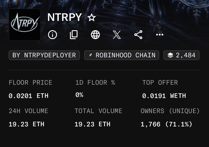 A crypto/NFT listing page for NTRPY on the Robinhood Chain, showing a floor price of 0.0201 ETH, 24H volume of 19.23 ETH, and 1,766 unique owners (71.1%).