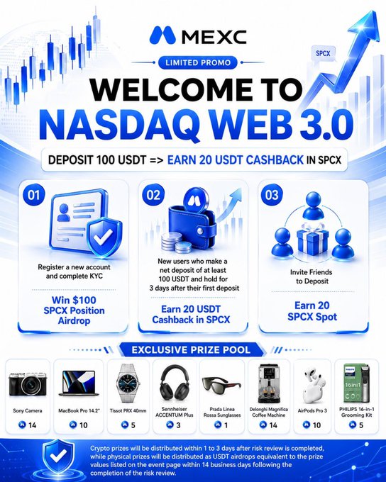 The image is a poster promoting a new event that is happening on the NASDAQ website, specifically for cryptocurrencies like Bitcoin. The poster has blue and white colors with some black text. It showcases several items and offers, including: 
1. A Deposit of 100 USDT will give you the chance to participate in the prize pool, which has already been confirmed by a select few individuals.
2. The grand opening is scheduled for September 3rd at $20/USDT.
3. Users who have previously deposited at least 100 US Dollars will get an additional 20% cashback.
4. A free air drop awaits those who participate in the grand opening, worth $20/USDT.
5. The prize pool includes a list of items including Bitcoin Cash, Bitcoin Cash 2, Ripple Gold, and other cryptocurrencies like Litecoin.
6. All participating users can benefit from an exclusive chance to win Bitcoin Cash, valued at 10 Bitcoins or more, for their first 100 US Dollars deposit.