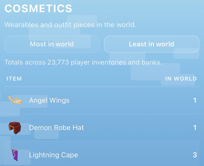 This image displays in-game cosmetic items and their rarity, with "Lightning Cape" listed as having only 3 in the world, directly supporting the claim of its extreme rarity and high value.