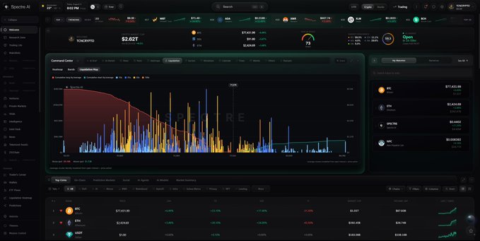 The image shows the Spectre AI cryptocurrency analytics platform, with the Command Center prominently highlighting SPCTRE's market cap of $2.62T and current price of $27,421.30, alongside a distribution chart and other tokens like BTC, ETH, and SOL. This ties to the post's bullish sentiment by showcasing Spectre's own platform interface, visually reinforcing its claim of building useful tools for both crypto and stock market analysis.