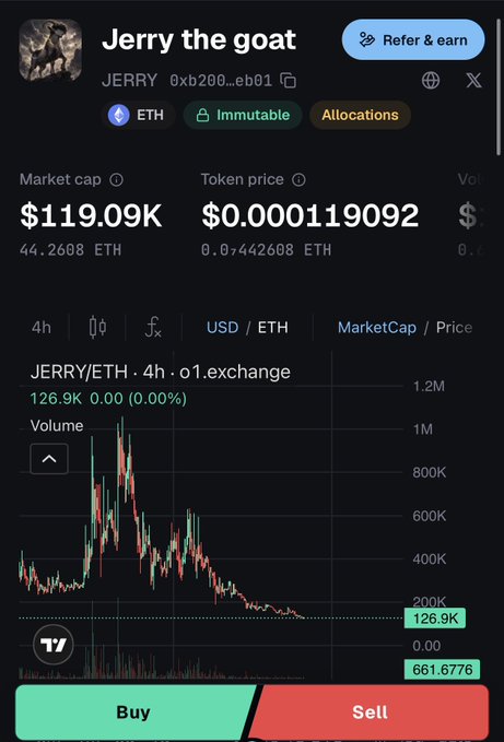 Cryptocurrency trading interface for 'Jerry the goat' token (JERRY) showing a market cap of $119.09K, token price of $0.000119092, and JERRY/ETH 4h price chart.