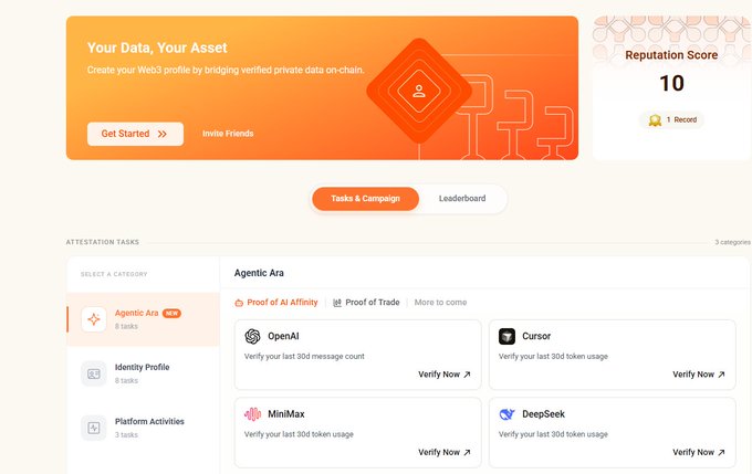 A webpage screenshot for a Web3 profile platform with text 'Your Data, Your Asset,' 'Get Started,' 'Invite Friends,' 'Tasks & Campaign,' 'Leaderboard,' and a 'Reputation Score 10' badge, showing attestation tasks under 'Agentic Arz' including OpenAI, Cursor, MiniMax, and DeepSeek.
