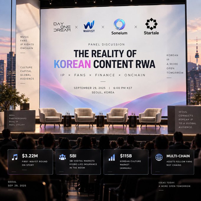 A panel discussion stage setup with a large screen reading 'THE REALITY OF KOREAN CONTENT RWA' featuring logos for DayOne Dream, WAVIST, Soneium, and Startale, scheduled for September 29, 2025, in Seoul, Korea.