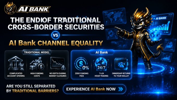 An advertisement for 'AI Bank' promotes 'AI Bank CHANNEL EQUALITY' against traditional cross-border securities, highlighting features like zero funding fees and 24/7 trading alongside a gold and black dragon-like character.