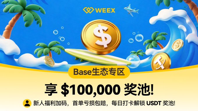 The image is a WEEX promotional banner featuring a tropical beach scene with a surfboard riding a wave made of dollar signs, advertising a "Base生态专区" (Base Ecosystem Zone) with a $100,000 prize pool and new user benefits including loss compensation and daily check-ins to unlock USDT rewards. It ties to the post by visually announcing WEEX's dedicated Base ecosystem trading zone, aligning with the narrative that Base has evolved into a standalone trading theme worth tracking.