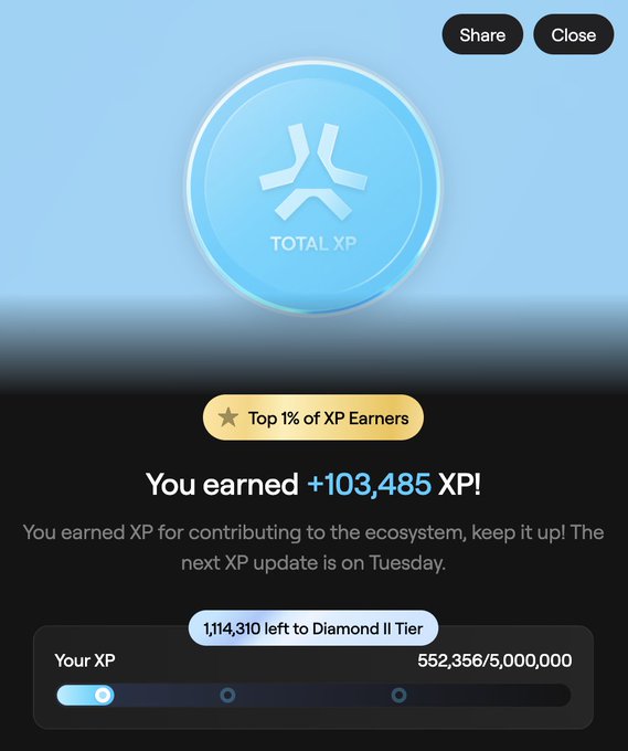 The image shows a screenshot of an XP Earns tracking page, which displays the XP Earns for a user named "Diana". The XP Earns are represented by a blue circle with a white X on top, and the total XP earned is 1,938 XP. The XP Earns are displayed in a table format, showing that Diana has earned 10,835 XP. The post also mentions happy XP day, which suggests that this screenshot was taken during the XP Earns celebration for the day of October 31st.