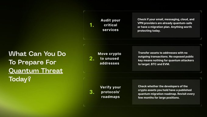 An infographic titled 'What Can You Do To Prepare For Quantum Threat Today?' listing three actions: audit critical services, move crypto to unused addresses, and verify protocols' roadmaps.