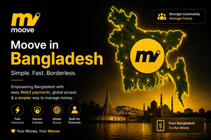 A promotional graphic for Moove's launch in Bangladesh features the company's logo alongside an illuminated outline of Bangladesh, landmarks like the National Martyrs' Memorial and a mosque, and taglines such as "Moove in Bangladesh: Simple. Fast. Borderless," highlighting Web3 payments with features labeled "Fast Transactions," "Secure & Reliable," "Global Access," and "Built for Everyone."

The image reinforces the post's message by visually positioning Moove as an accessible, user-friendly Web3 gateway for Bangladesh, emphasizing simplicity and borderless financial access to support crypto adoption.