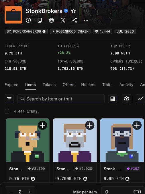 A screenshot of the StonkBrokers NFT marketplace showing a floor price of 9.75 ETH, 24H volume of 218.91 ETH, and various pixel-art character NFTs priced around 9.75-9.99 ETH.