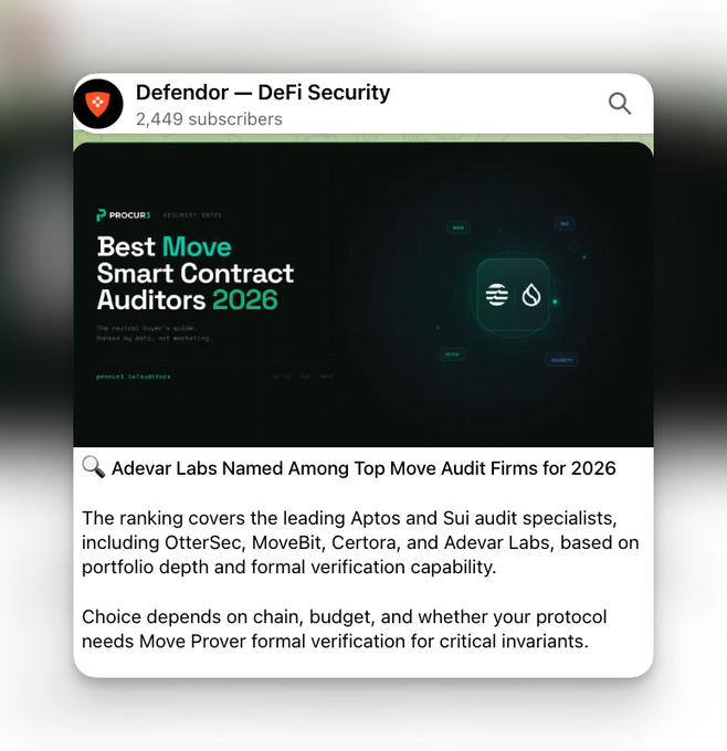 A social media post by "Defendor — DeFi Security" (2,449 subscribers) featuring a Procura Security Intel graphic titled "Best Move Smart Contract Auditors 2026," with the headline "Adevar Labs Named Among Top Move Audit Firms for 2026," noting the ranking covers leading Aptos and Sui audit specialists including OtterSec, MoveBit, Certora, and Adevar Labs. The post highlights Adevar Labs' recognition as a 2026 Best Move Auditor alongside their additional services in Solana (Rust) audits, pentests, and AI security pre-audits.