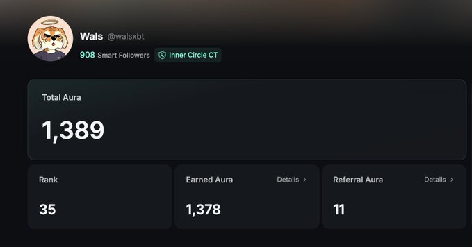 A user profile page for 'Wals' (@walsxbt) with 908 Smart Followers and Inner Circle CT badge, displaying a Total Aura of 1,389, Rank 35, Earned Aura 1,378, and Referral Aura 11.