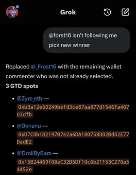 A Grok AI interface screenshot shows the message '@forst16 isn't following me pick new winner', noting '@_Frost16 was replaced with the remaining wallet commenter who was not already selected' for '3 GTD spots' with wallet addresses listed for @Zyre.eth, @Oxnanu, and @DrollBySam.