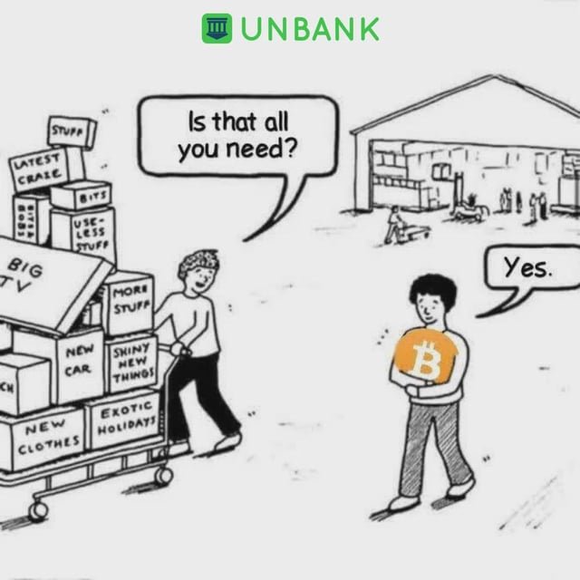 A cartoon by 'UNBANK' contrasting consumerism (a cart overflowing with 'BIG TV', 'NEW CAR', 'NEW CLOTHES', etc.) with simplicity — a person holding a Bitcoin responds 'Yes' to 'Is that all you need?', with a simple house in the background.