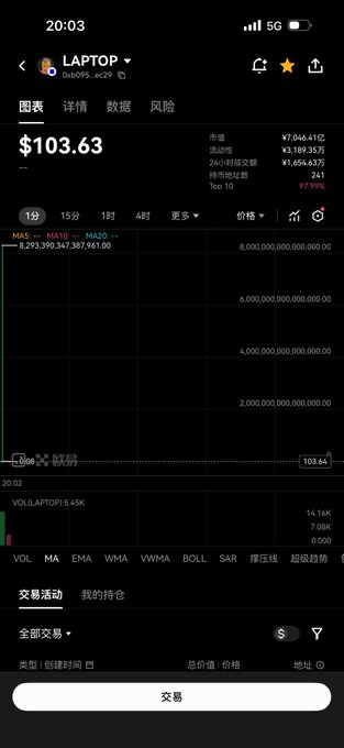 A crypto trading app screenshot displaying the 'LAPTOP' token price at $103.63 with Chinese language interface elements.