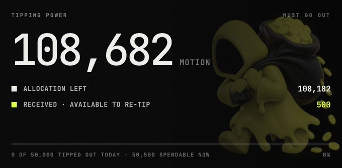 The image displays a "Tipping Power" dashboard showing a balance of 108,682 MOTION tokens, with 108,182 received (available to re-tip), 500 in allocation left, and 0% of the 50,000 daily tipping allowance used, leaving 50,500 spendable—directly visualizing the author's claim of now having $1,000 worth of tokens to redistribute as tips.