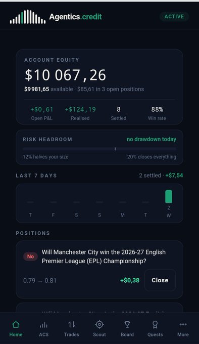 A mobile dashboard for 'Agentics.credit' displays account equity of $10,067.26, risk headroom, last 7 days stats, and a position on 'Will Manchester City win the 2026-27 English Premier League (EPL) Championship?' priced at 0.79-0.81.