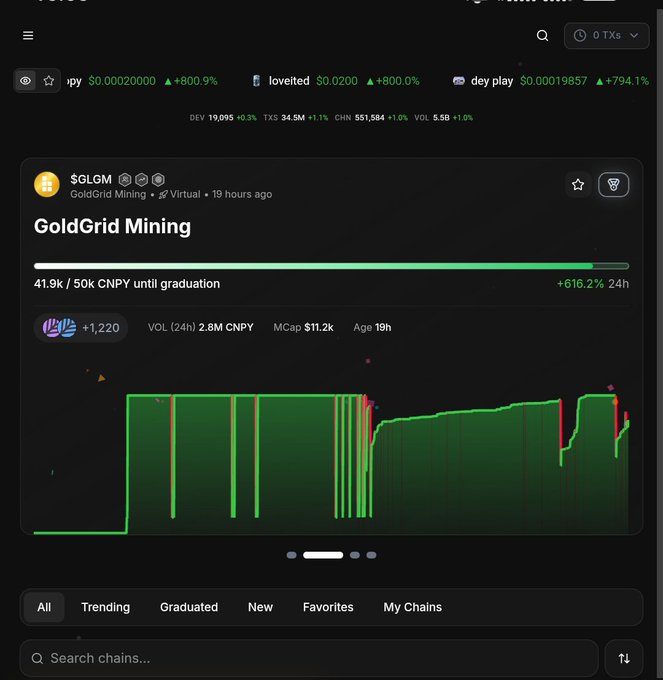The image shows a computer screen displaying a dashboard for Goldgrid Mining, which features information such as daily and weekly gains/losses of virtual mining projects. The screen also includes text related to Bitcoin, which suggests that the user might be interested in cryptocurrency or investing in digital assets like Bitcoin. This could mean they are either a trader or someone looking to invest their funds in the crypto market.