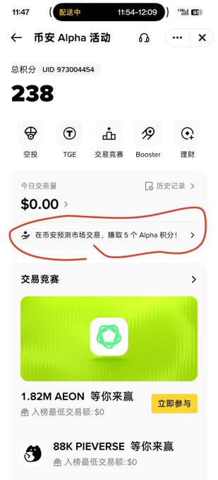 A screenshot of Binance Wallet's Alpha Points dashboard showing 238 total points and today's trading volume of $0.00, with a highlighted tip stating "在币安预测市场交易，赚取 5 个 Alpha 积分" (Trade on Binance Prediction Market to earn 5 Alpha points). The post explains this referral: users can earn 5 additional Alpha points by trading 51u on football prediction markets, ideally selecting high-probability options (like the 94% one shown) to minimize fees.