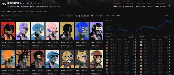 The image shows a screenshot of a website called "R3ORDR" with a list of different types of art pieces displayed, including cartoon characters. The website has a black background that contrasts with the colorful artwork. The text above the images reads "SYSTEM_LOG://FLOOR BREAKTHROUGH The noise tried to put the signal to sleep. But the market kept reading: more activity, more pressure, more recognition, more transmissions cutting through the feed." This suggests that there is a significant amount of information being shared and displayed on the website, possibly related to art or other creative content.