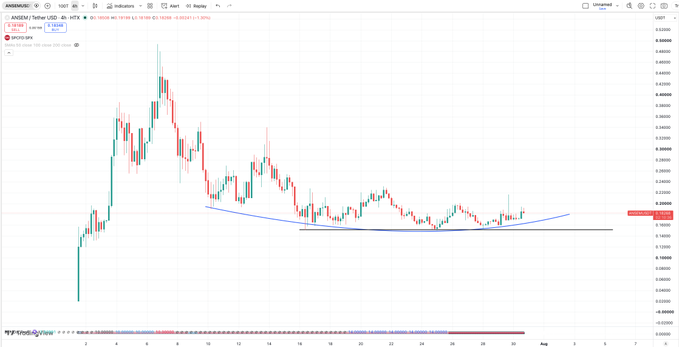 [caption-failed: minimax unavailable]