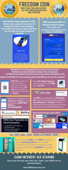 The image is a promotional infographic for "FREEDOM COIN" (FREECOIN) highlighting its achievements with claims of over 2.69 million holders across 250+ countries, the DeFi launch on Binance Smart Chain, and adoption by crypto payment solutions including "cryptorefills," all of which tie into the post celebrating the project's long-standing relationship with @cz_binance and its early milestones on BNBChain.