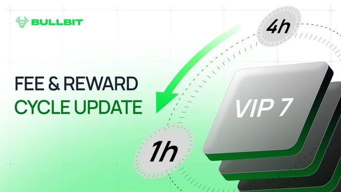 https://upload.wikimedia.org/wikipedia/commons/8/82/Bullbit_Fee_Reward_Cycle_Update_banner.jpg