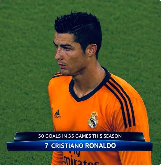 Cristiano Ronaldo in an orange Real Madrid jersey is shown with a graphic reading '50 GOALS IN 35 GAMES THIS SEASON' and '7 CRISTIANO RONALDO'.