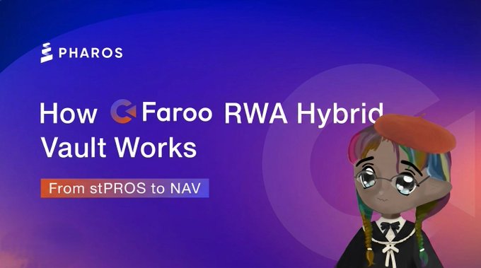The image is a Pharos-branded graphic titled "How Faroo RWA Hybrid Vault Works: From stPROS to NAV," featuring a cartoon character with glasses and a beret on a purple gradient background. It visually introduces the post's theme of Faroo's innovative approach to integrating real-world assets (RWAs) with DeFi liquidity on the Pharos network.