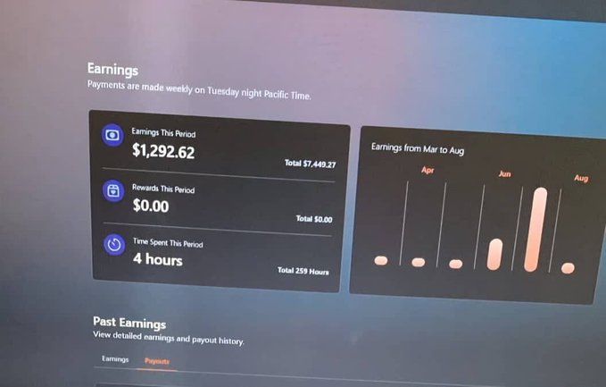 The image shows an earnings dashboard displaying $1,292.62 earned this period with a total of $7,449.27, alongside a bar chart of monthly earnings from March to August and a "4 hours" time spent indicator. This visually supports the post's claim of making over $1,200 in a week and $7,000+ total withdrawn from a USA Outlier account through Handshake/Outlier tasking work.