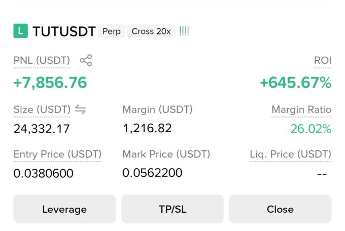 A trading interface displays a long position on TUTUSDT perpetual futures with 20x leverage, showing an unrealized profit of +7,856.76 USDT (+645.67% ROI) as the mark price of 0.0562200 has risen significantly above the entry price of 0.0380600. The "Unstoppable" caption aligns with the substantial gains shown on this TUT perpetual contract position.