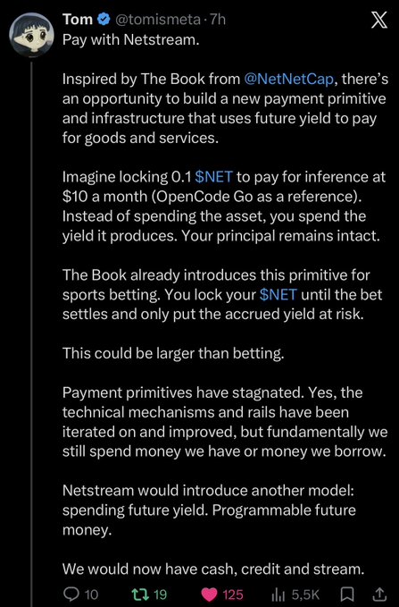 A tweet by @tomismeta introduces "Pay with Netstream," a new payment primitive inspired by NetNetCap's The Book, proposing that users could lock 0.1 $NET to pay $10/month for AI inference while only putting the accrued yield at risk. This expands on the original post's DeFi infrastructure vision, presenting "Netstream" as a third payment model alongside traditional cash and credit—introducing the concept of spending future yield rather than existing or borrowed money.
