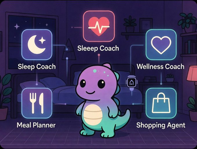 A cute purple and teal dinosaur mascot surrounded by app icons labeled Sleep Coach, Wellness Coach, Meal Planner, and Shopping Agent, set against a dark bedroom background.