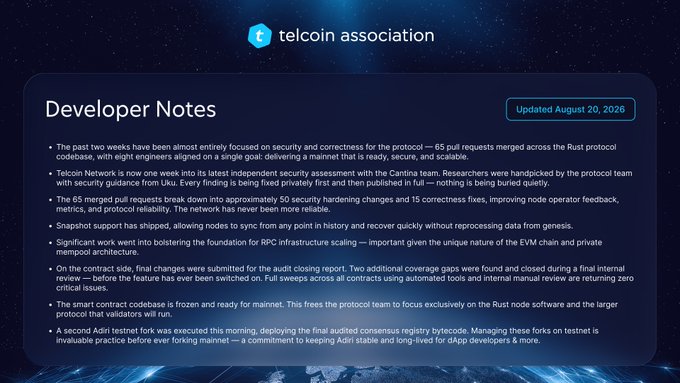 The image displays a "Telcoin Association" Developer Notes update dated August 20, 2026, highlighting progress on the Telcoin Network with 65 merged pull requests focused on security hardening, successful RPC infrastructure scaling tests for EVM chain scaling, an audit closing report being finalized, and deployment of a second Addr testnet fork. This visually supports the accompanying roadmap update post by showcasing the biweekly technical milestone summary, particularly emphasizing the security and correctness focus mentioned in the caption.