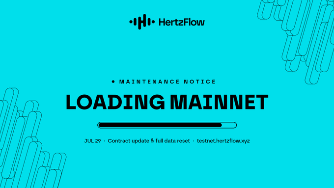 A cyan maintenance notice screen for 'HertzFlow' shows the message 'LOADING MAINNET' with a progress bar, dated 'JUL 29 · Contract update & full data reset · testnet.hertzflow.xyz'.