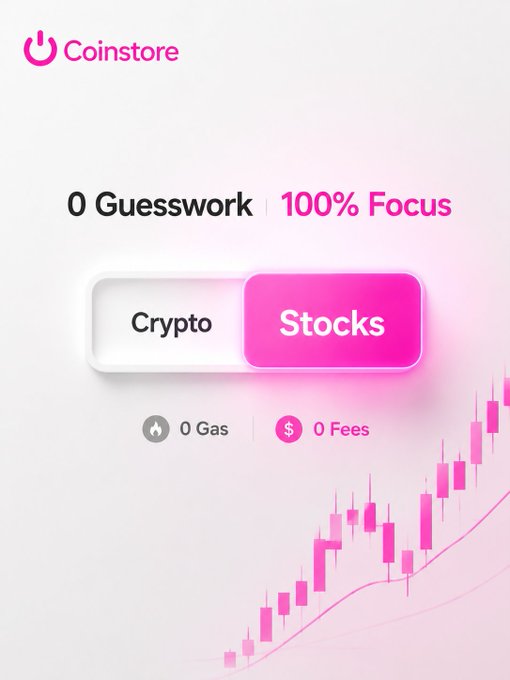 A Coinstore promotional graphic featuring the headline "0 Guesswork, 100% Focus" with a toggle switch between "Crypto" and "Stocks," accompanied by "0 Gas" and "0 Fees" labels and an upward-trending pink candlestick chart.

The image visually reinforces the post's message by showcasing the seamless Crypto-to-Stocks trading switch and highlighting the platform's zero-fee advantage.