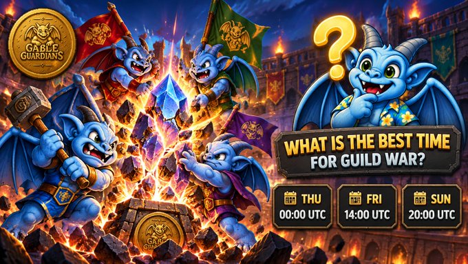A colorful fantasy gaming banner for 'Gable Guardians' featuring blue gargoyle-like creatures in battle, with text asking 'WHAT IS THE BEST TIME FOR GUILD WAR?' and showing three time slots: Thursday 00:00 UTC, Friday 14:00 UTC, and Sunday 20:00 UTC.